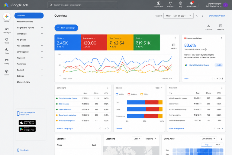 Google Ads vs Meta Ads: Which Is Better for Your Business? Meta ad dashboard image