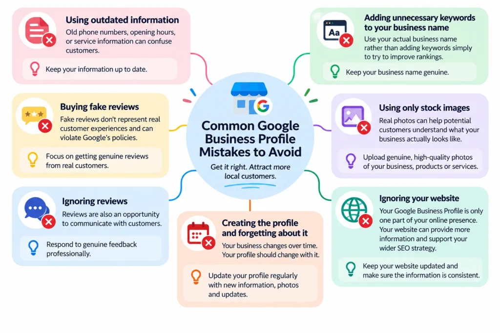 Google Business Profile SEO: How to Get More Local Customers Common Google Business Profile mistakes, including outdated information, keyword stuffing, fake reviews, stock images, ignored reviews, inactive profiles, and neglected websites