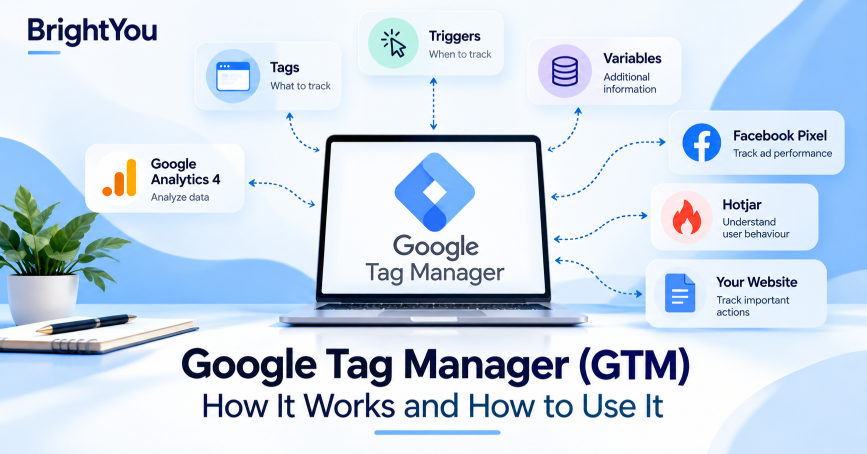 Google Tag Manager (GTM): How It Works and How to Use It Google Tag Manager guide showing tags, triggers, variables and website tracking