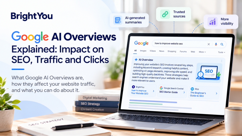 Google AI Overviews Explained: Impact on SEO, Traffic and Clicks Google AI Overviews in search results and their impact on website SEO traffic