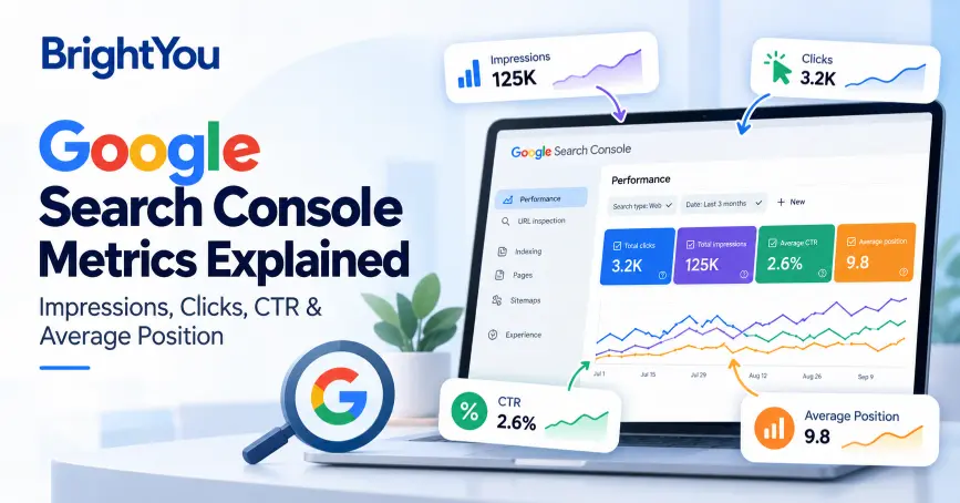 Google Search Console Metrics Explained: Impressions, Clicks, CTR & Average Position Google Search Console metrics showing impressions, clicks, CTR and average
